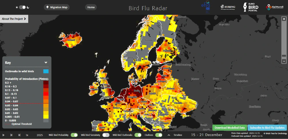 Early Warning System for Avian Influenza Featured Image