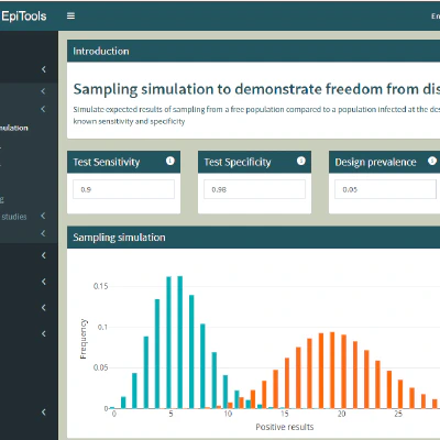 Shiny EpiTools